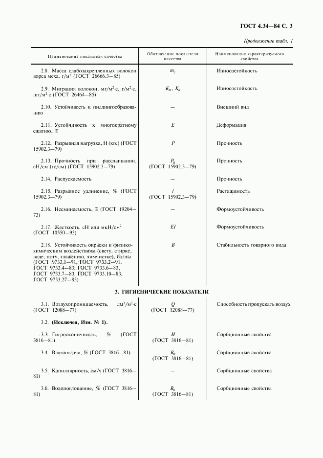 ГОСТ 4.34-84, страница 4