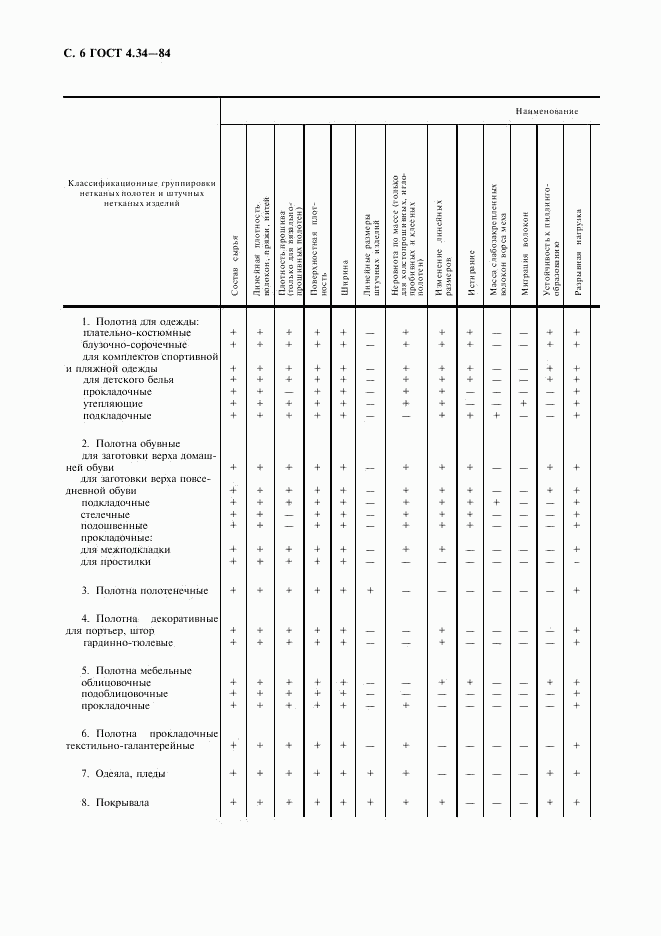 ГОСТ 4.34-84, страница 7