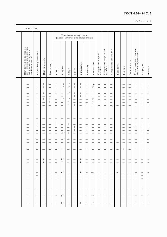 ГОСТ 4.34-84, страница 8