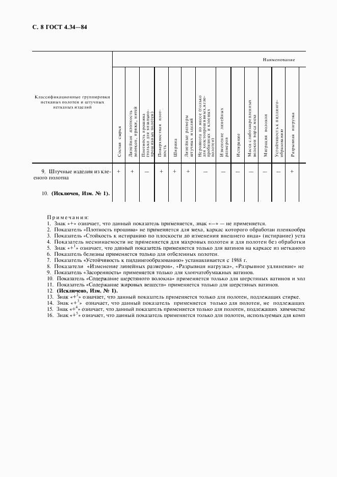 ГОСТ 4.34-84, страница 9