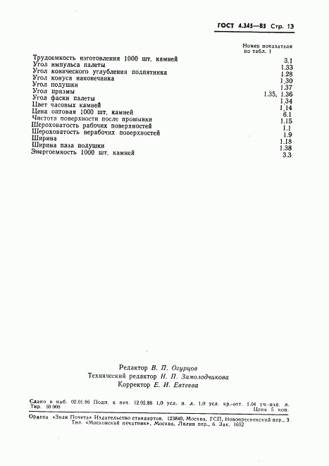 ГОСТ 4.345-85, страница 15