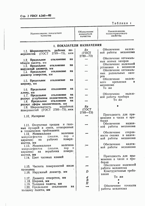 ГОСТ 4.345-85, страница 4