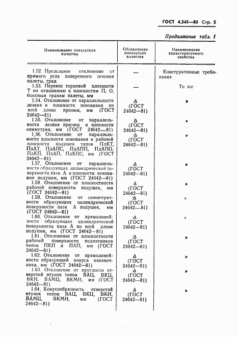 ГОСТ 4.345-85, страница 7