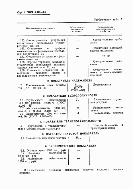 ГОСТ 4.345-85, страница 8