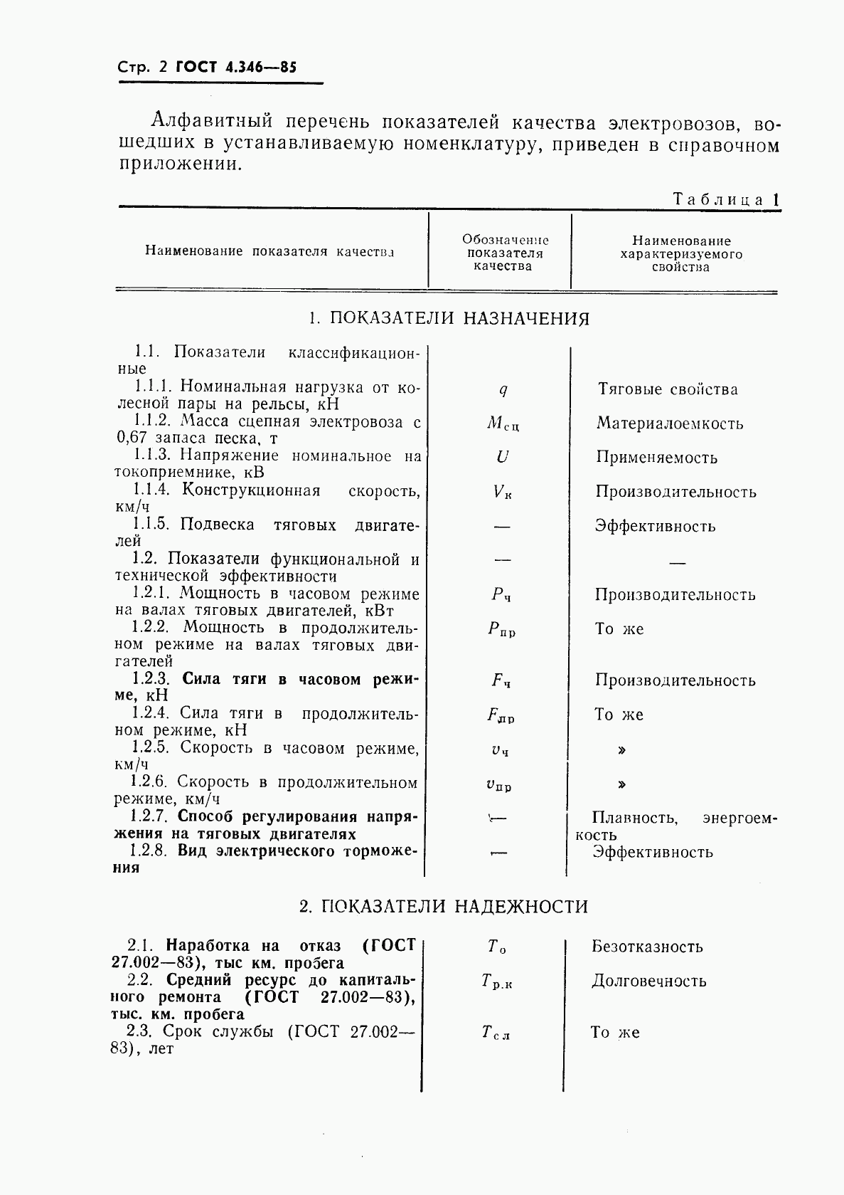 ГОСТ 4.346-85, страница 4