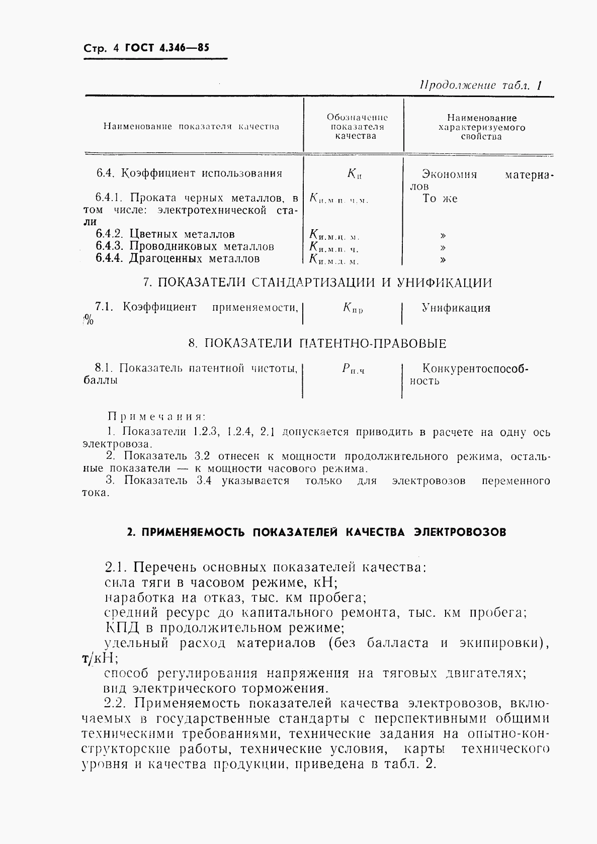 ГОСТ 4.346-85, страница 6