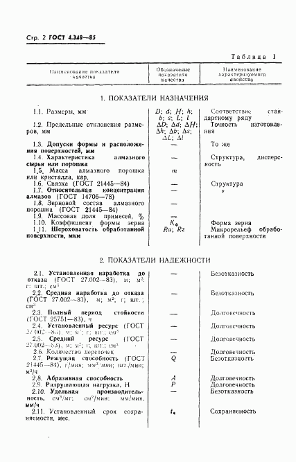 ГОСТ 4.348-85, страница 4