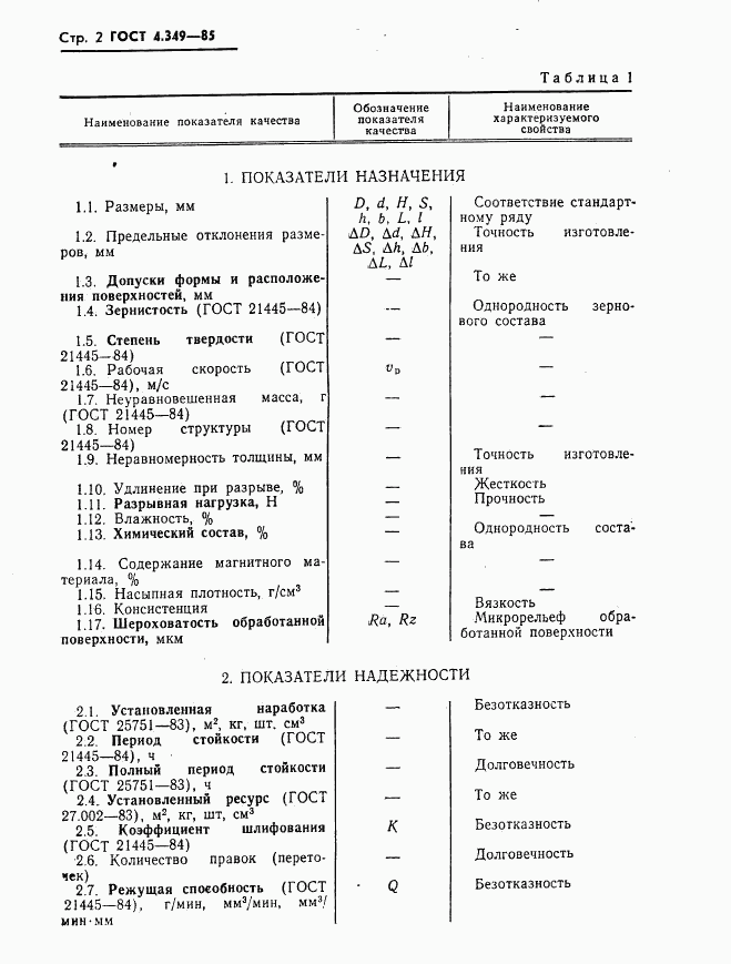 ГОСТ 4.349-85, страница 4