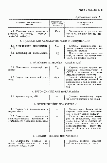 ГОСТ 4.350-93, страница 5