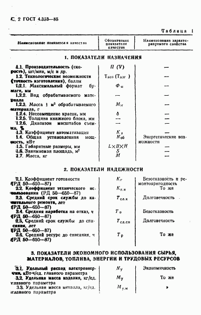 ГОСТ 4.353-85, страница 3