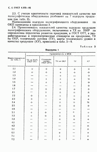 ГОСТ 4.353-85, страница 7