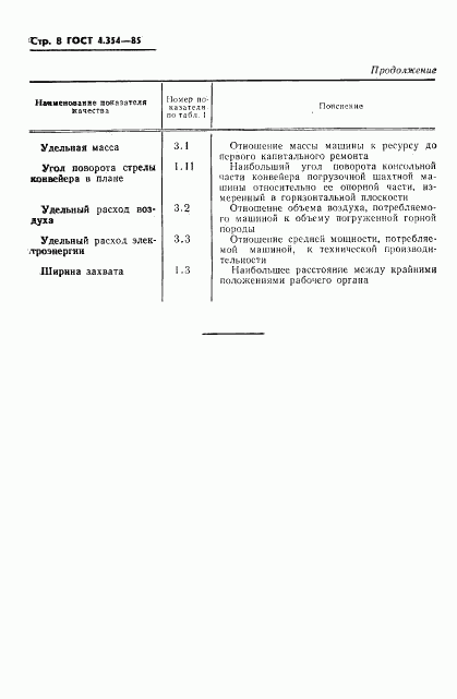 ГОСТ 4.354-85, страница 10