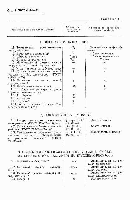 ГОСТ 4.354-85, страница 4