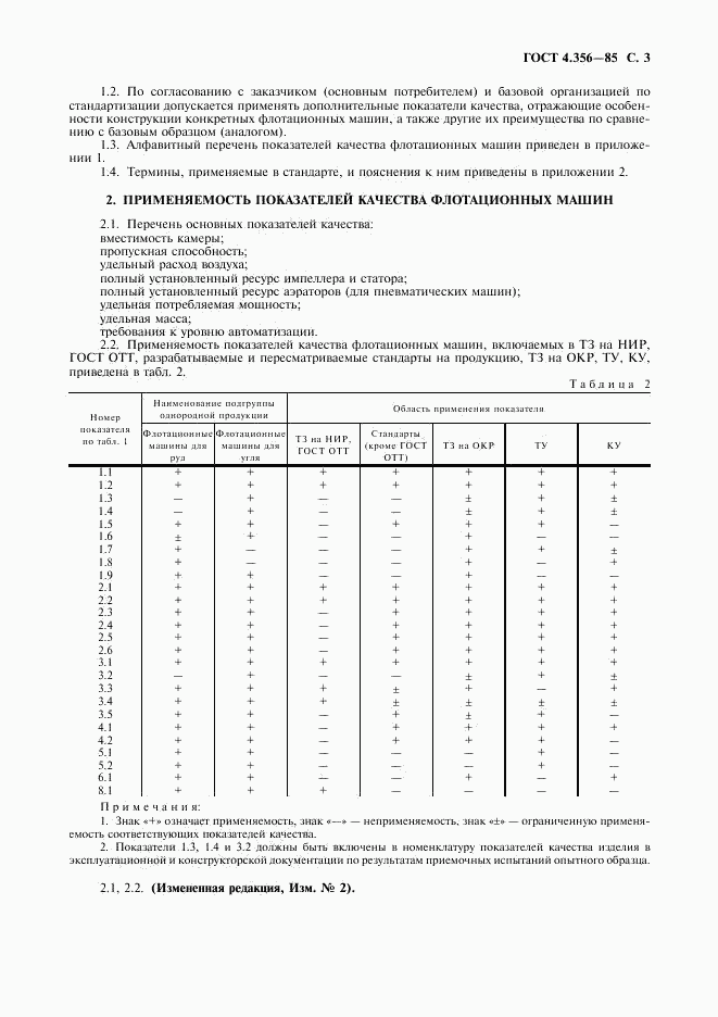 ГОСТ 4.356-85, страница 4