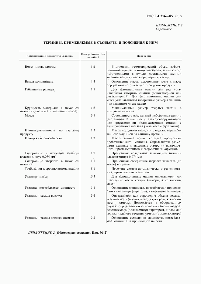 ГОСТ 4.356-85, страница 6