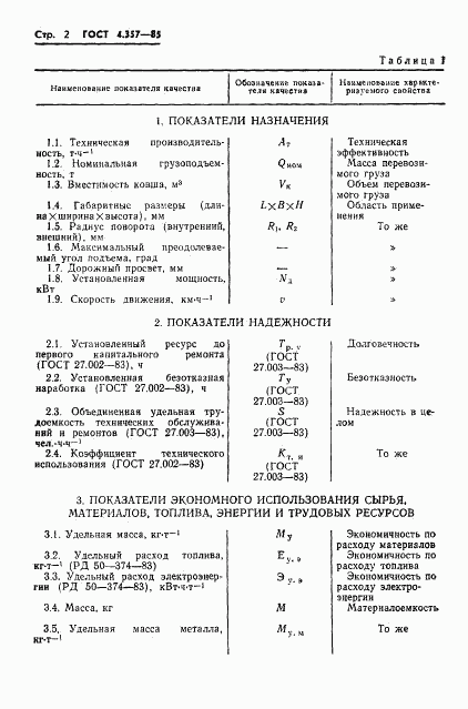 ГОСТ 4.357-85, страница 4