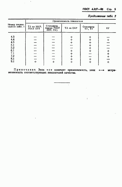 ГОСТ 4.357-85, страница 7