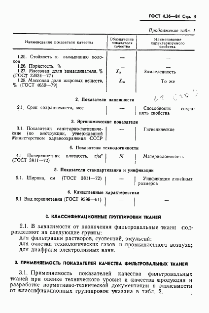 ГОСТ 4.36-84, страница 5