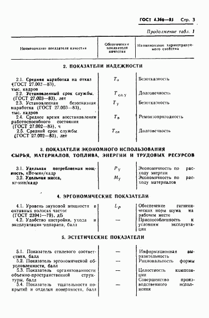 ГОСТ 4.360-85, страница 4