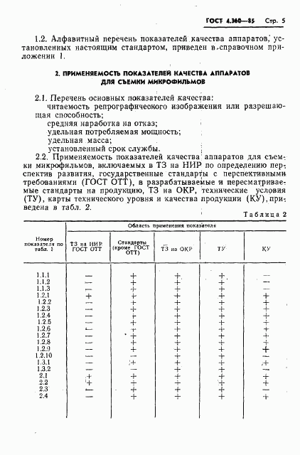 ГОСТ 4.360-85, страница 6