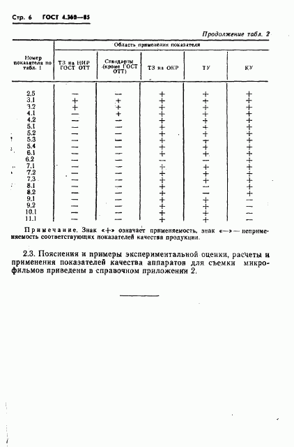 ГОСТ 4.360-85, страница 7