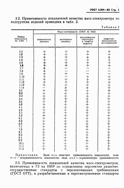 ГОСТ 4.361-85, страница 7