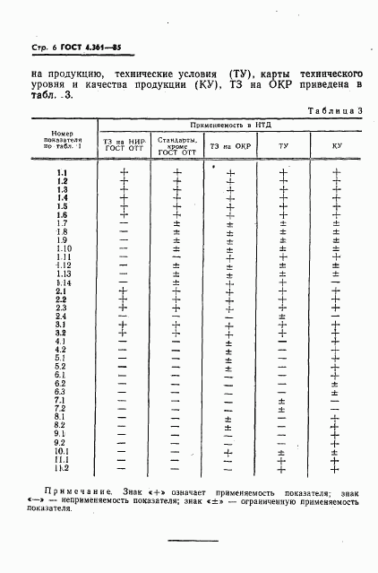 ГОСТ 4.361-85, страница 8