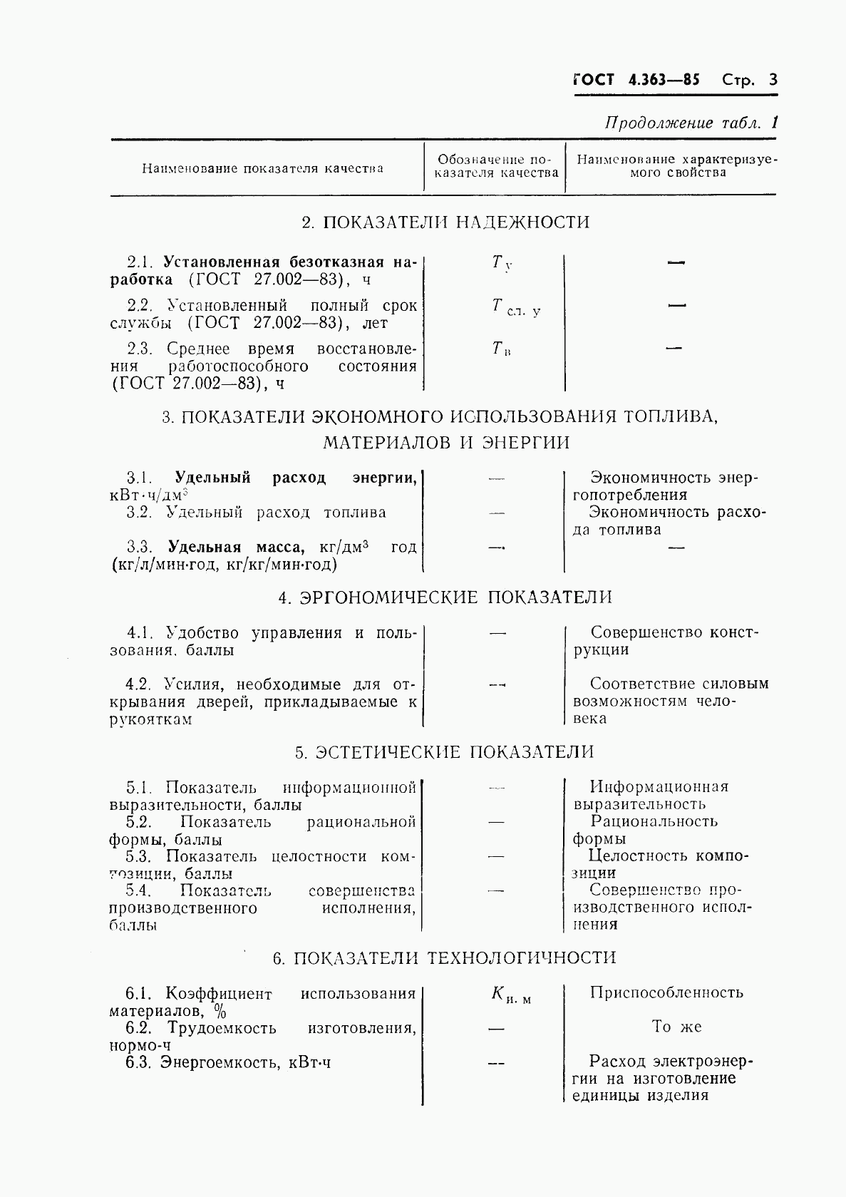 ГОСТ 4.363-85, страница 5