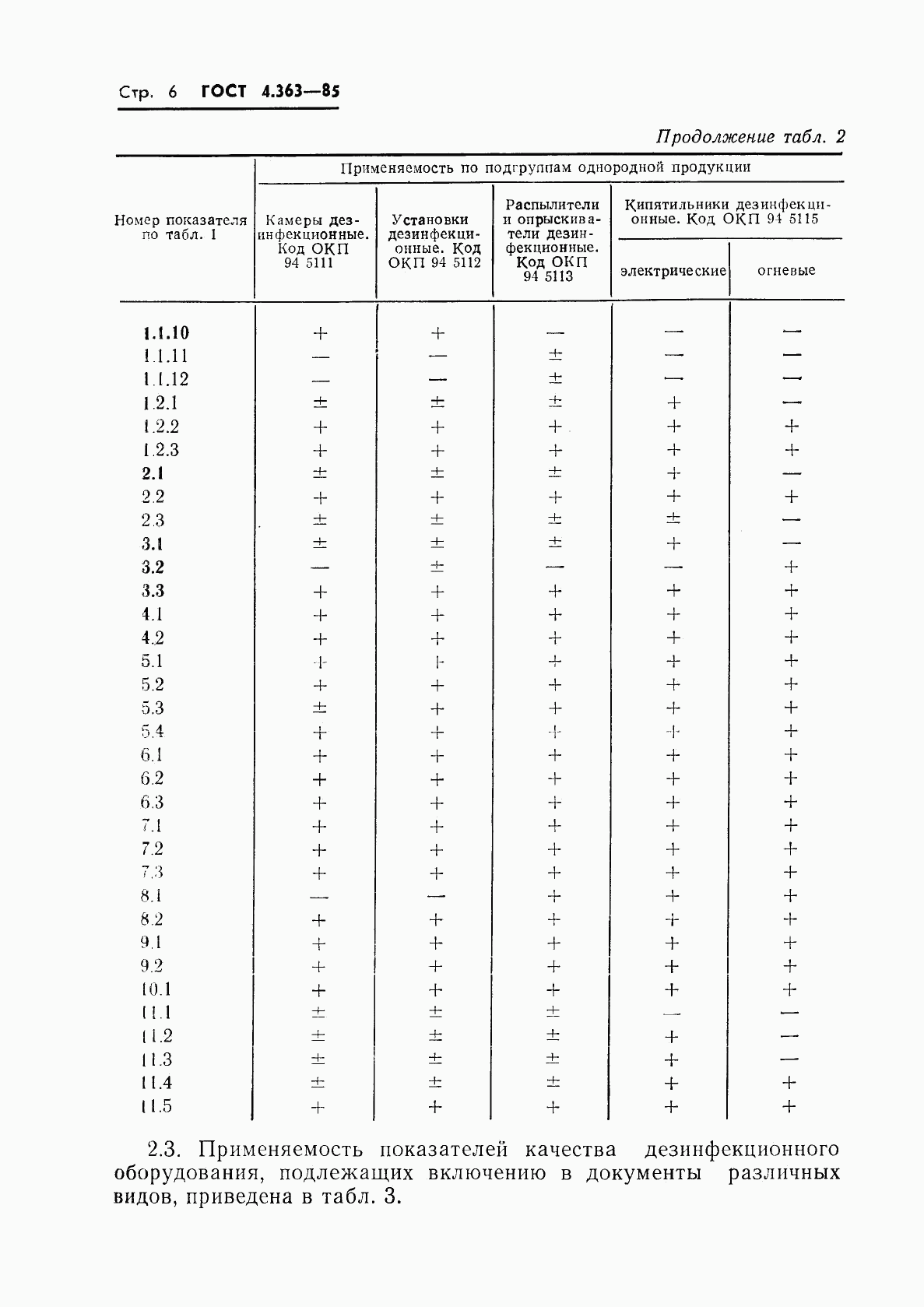 ГОСТ 4.363-85, страница 8