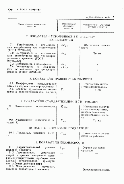 ГОСТ 4.365-85, страница 6