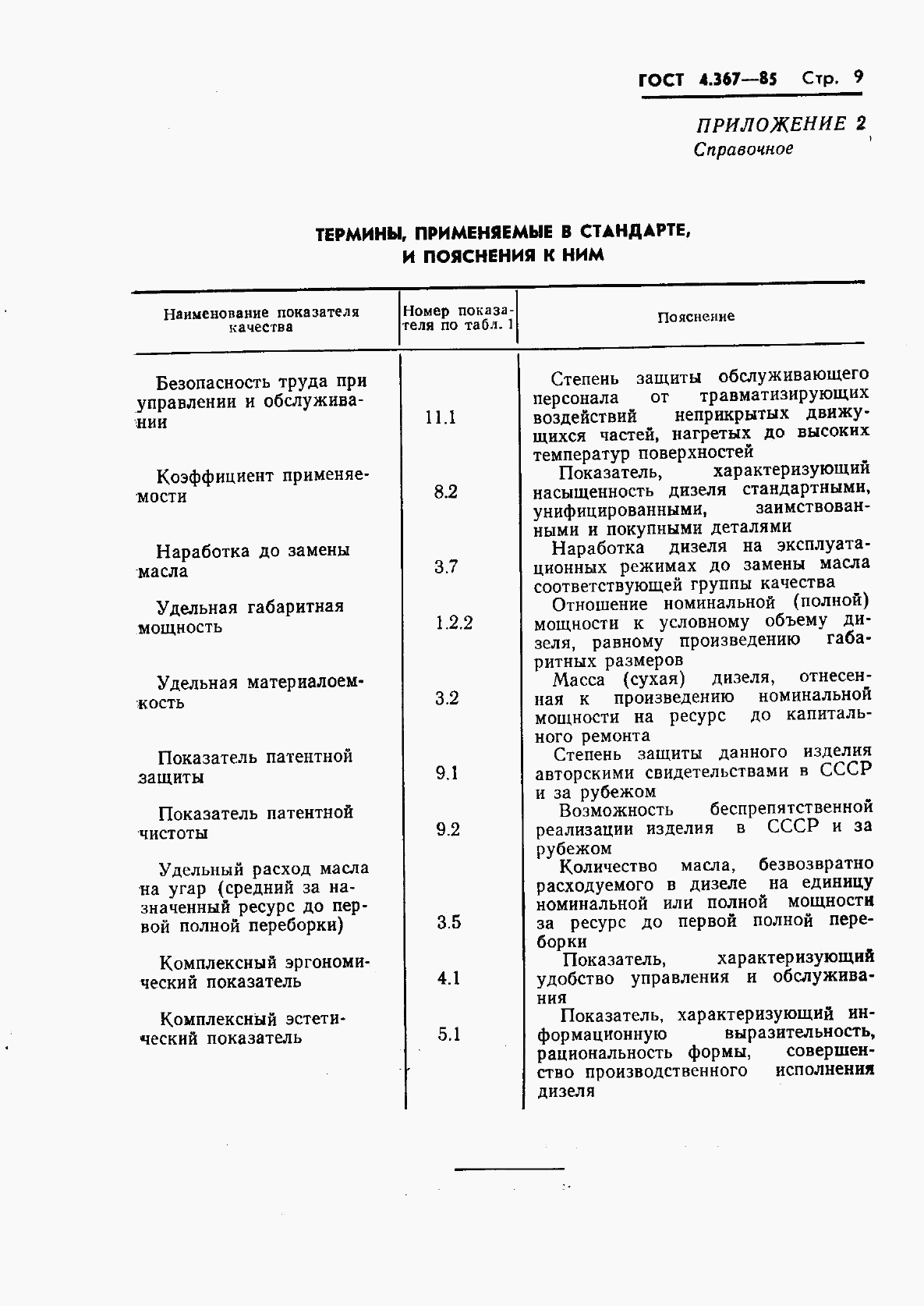 ГОСТ 4.367-85, страница 11