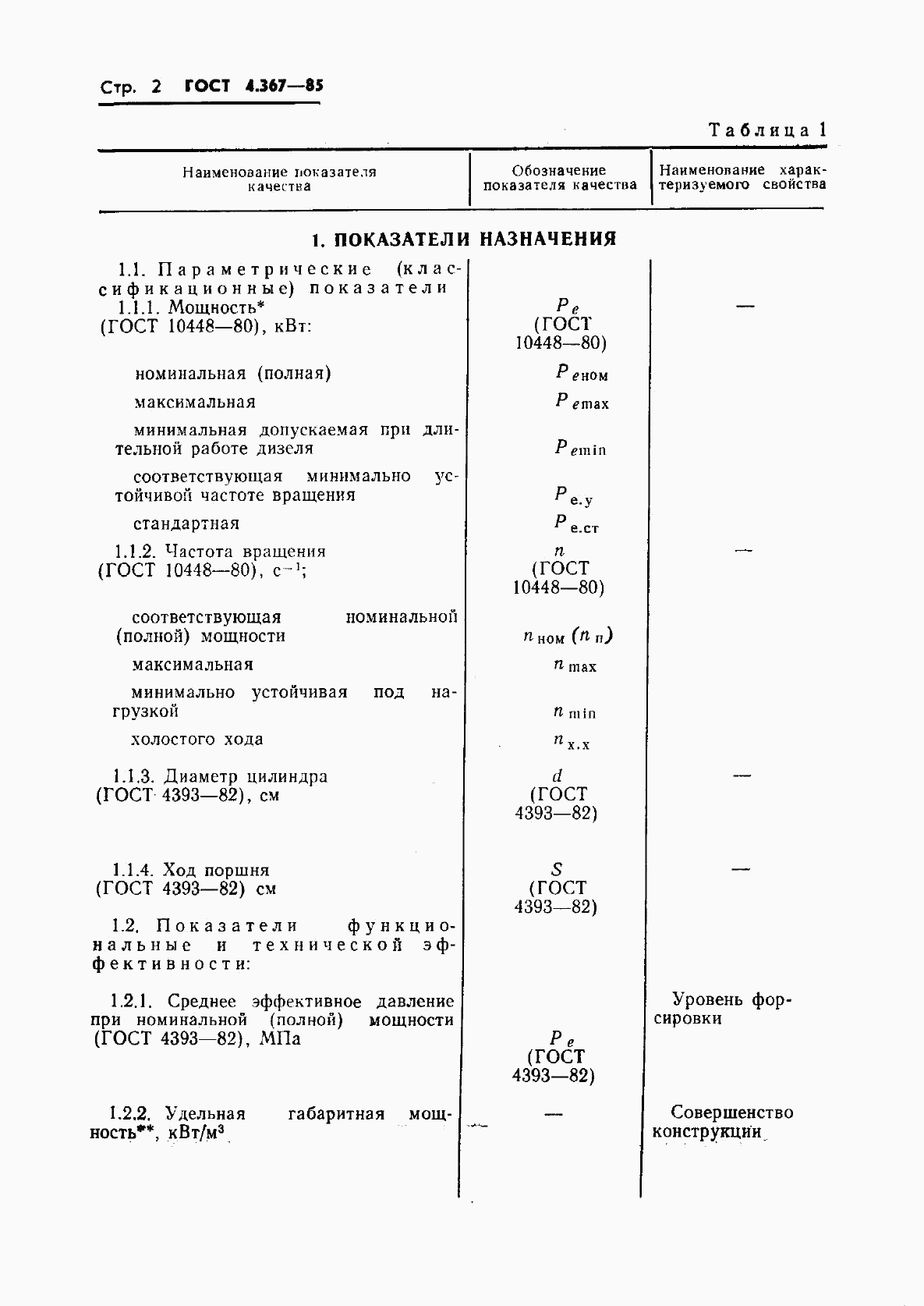 ГОСТ 4.367-85, страница 4