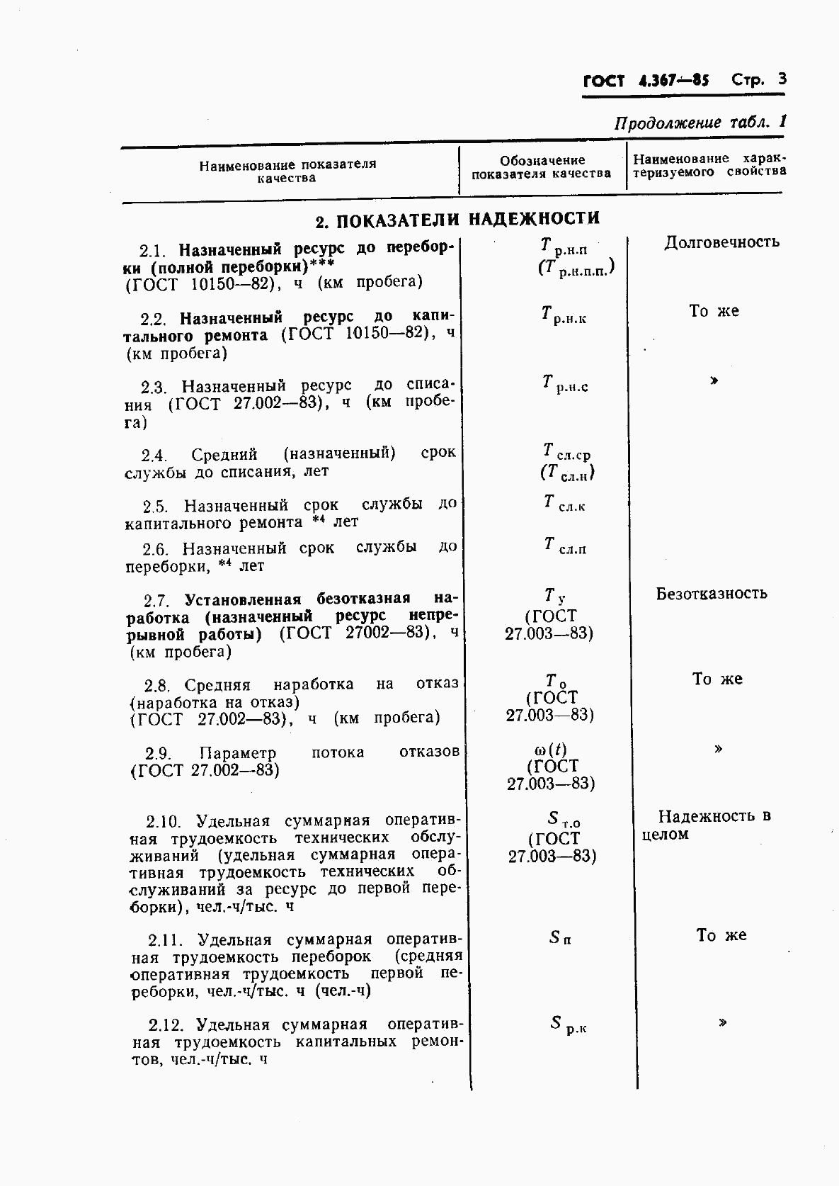 ГОСТ 4.367-85, страница 5