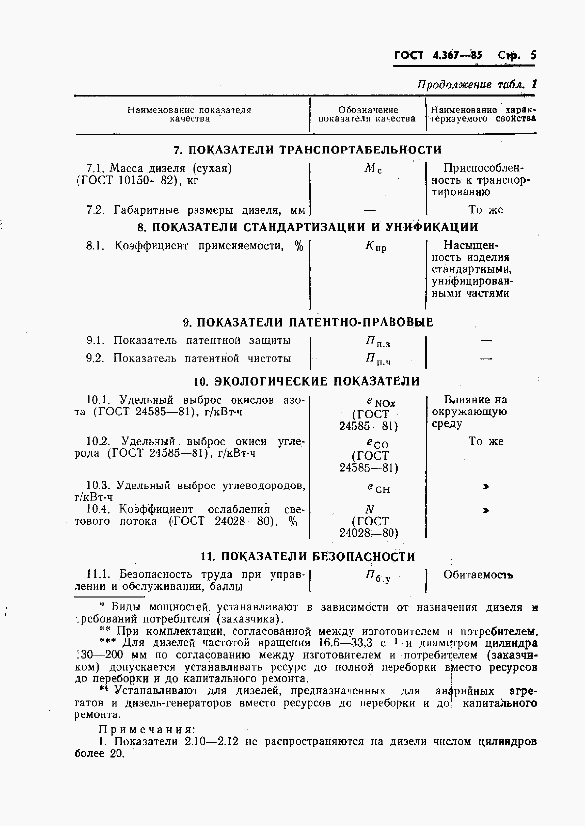 ГОСТ 4.367-85, страница 7