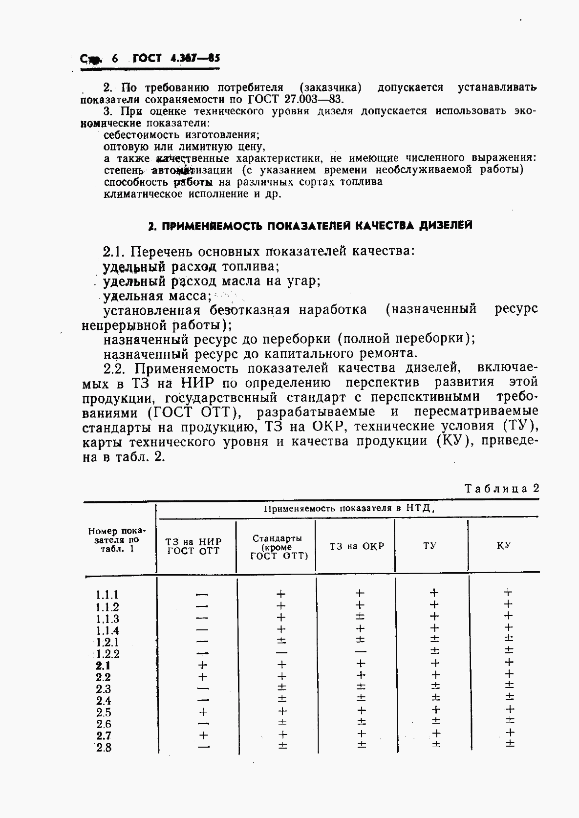 ГОСТ 4.367-85, страница 8