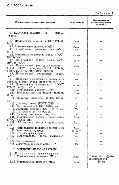 ГОСТ 4.37-90, страница 3