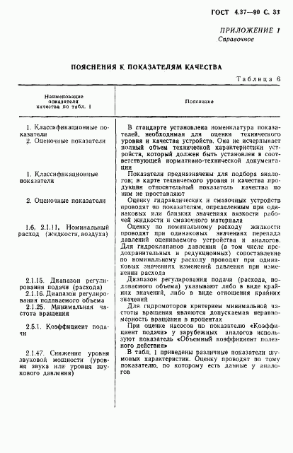 ГОСТ 4.37-90, страница 34