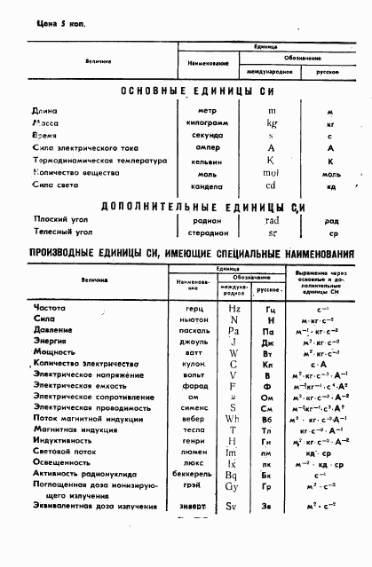 ГОСТ 4.370-85, страница 16