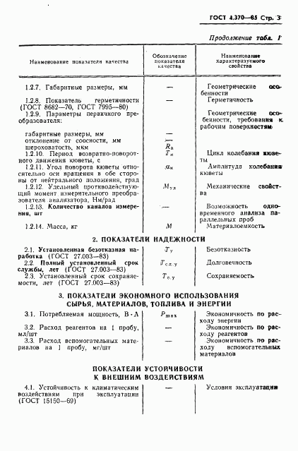 ГОСТ 4.370-85, страница 5