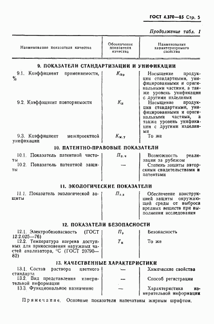 ГОСТ 4.370-85, страница 7