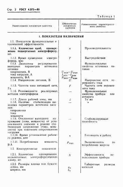 ГОСТ 4.372-85, страница 4