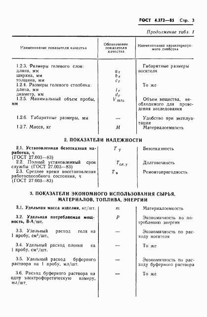 ГОСТ 4.372-85, страница 5