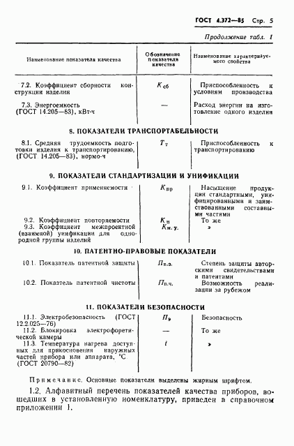 ГОСТ 4.372-85, страница 7