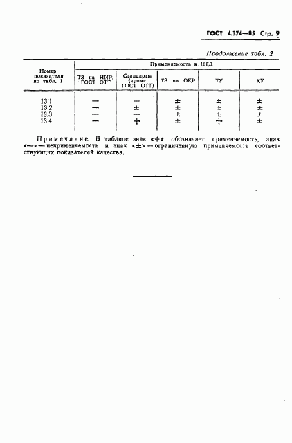 ГОСТ 4.374-85, страница 12