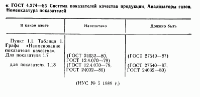 ГОСТ 4.374-85, страница 3