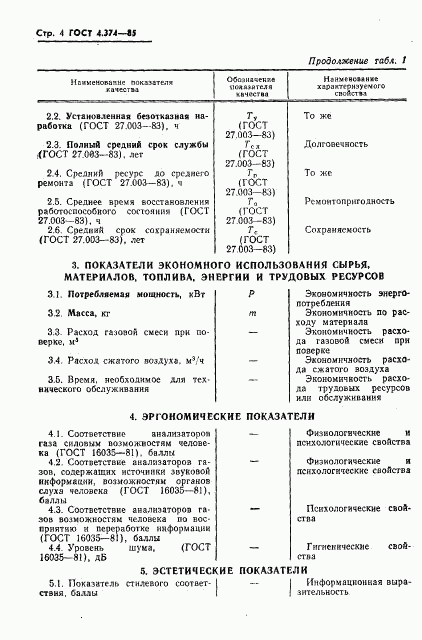 ГОСТ 4.374-85, страница 7