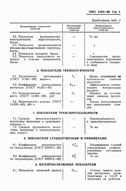 ГОСТ 4.374-85, страница 8