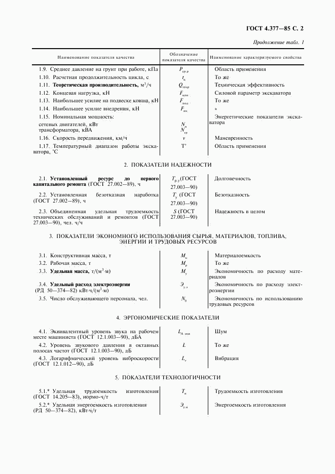 ГОСТ 4.377-85, страница 3