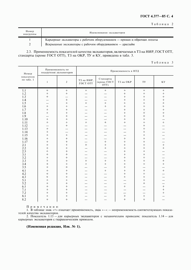 ГОСТ 4.377-85, страница 5