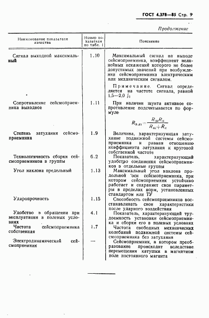 ГОСТ 4.378-85, страница 11